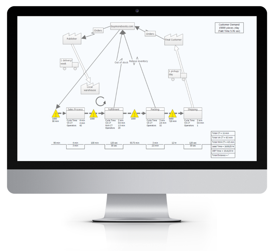 Minitab Workspace - Four Inc.